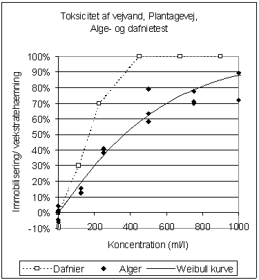 fig4.2.gif (4708 bytes)