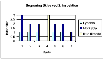 fig6_s.19.gif (3999 bytes)