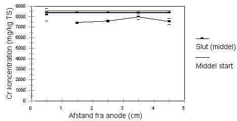 fig2e.gif (2474 bytes)