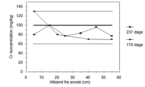 figr.gif (8983 bytes)