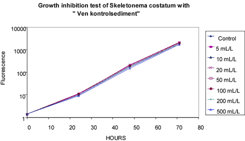 bil4.gif (8138 bytes)