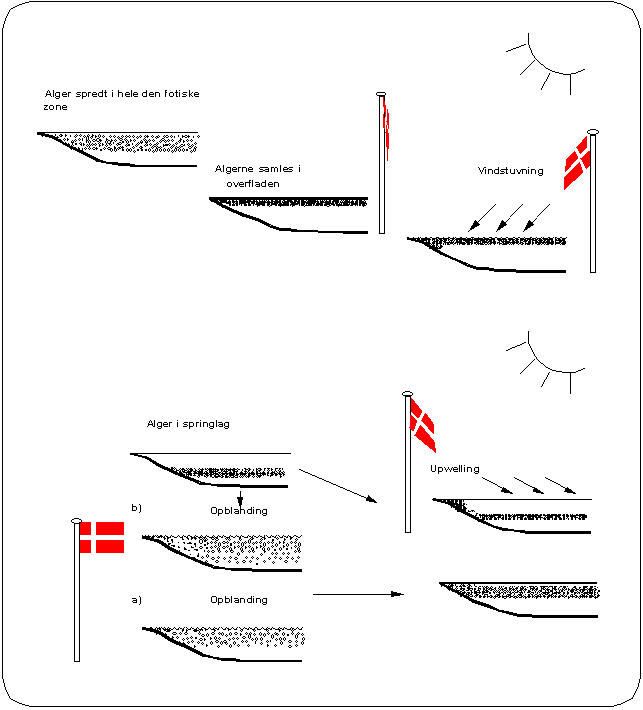 fig72.gif (9512 bytes)