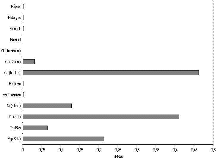 s.-78.gif (4770 bytes)