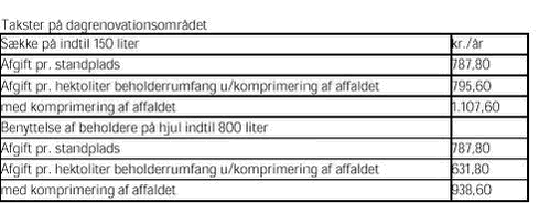 Klik på billedet for at se html-versionen af: ‘‘Takster på dagrenovationsområdet‘‘
