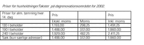 Klik på billedet for at se html-versionen af: ‘‘PRiser for husholdninger‘‘