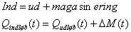 Ind = ud + maga sin ering Q_indløb (t) = Q_udløb (t) + Delta M (t)