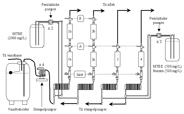fig4.8.gif (11886 bytes)