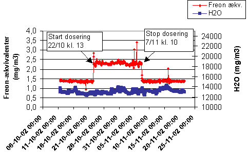 figurb3_3.gif (6312 bytes)