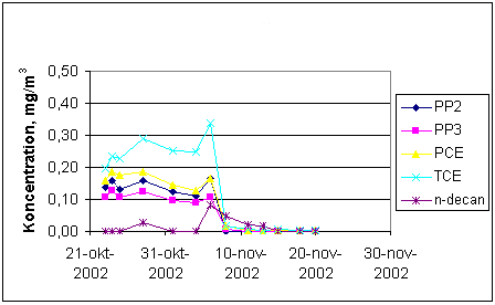 figurb3_6.gif (4630 bytes)