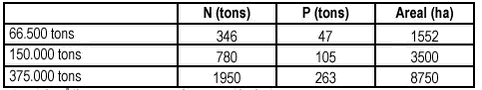 Klik på billedet for at se html-version af ‘Tabel 12‘