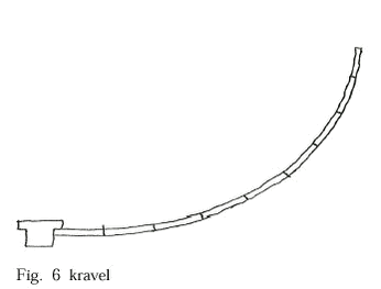 Fig.  6  kravel