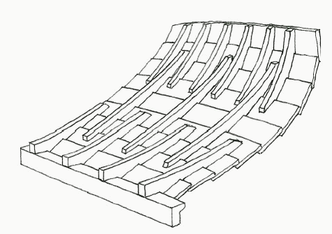 Fig. 7A  klinkbygget