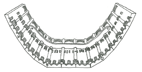 Fig. 12  antik type, bundet sammen