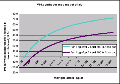 Fig. 6.4.2