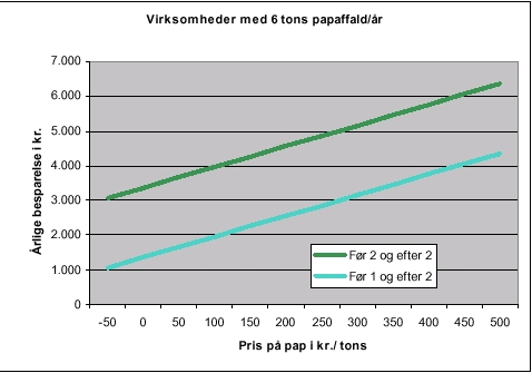 Fig. 6.4.3