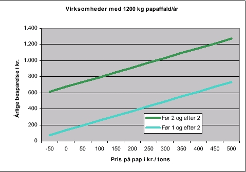 Fig. 6.4.6