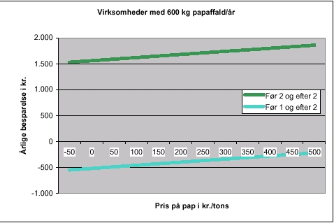 Fig. 6.4.9