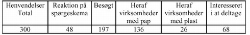Klik på billedet for at se html-version af ‘4.4.1.‘