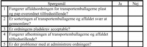 Klik på billedet for at se html-version af ‘Fig. 6.3.1‘
