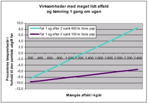 Fig. 6.4.8.