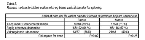 Klik på billedet for at se html-version af: ‘Tabel 3‘