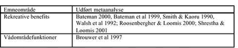 Klik på billedet for at se html-versionen af: ‘‘Tabel 4.2‘‘