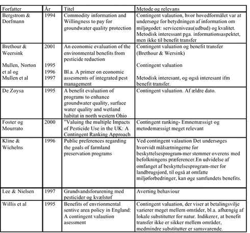 Klik på billedet for at se html-versionen af: ‘‘6.2‘‘