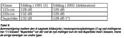 Klik på billedet for at se html-versionen af: ‘‘Tabel 8‘‘