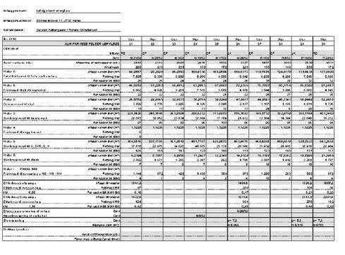 Klik på billedet for at se html-versionen af: ‘‘‘‘Renseanlægs-log 2‘