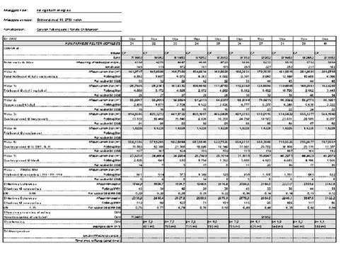 Klik på billedet for at se html-versionen af: ‘‘‘‘Renseanlægs-log 3‘