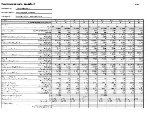 Klik på billedet for at se html-versionen af: ‘‘‘‘Renseanlægs-log 4‘