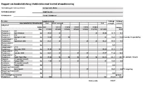Klik på billedet for at se html-versionen af: ‘‘‘‘Rapport om kemikalieforbrug i forbindelse med kontrol af vandrensning ‘