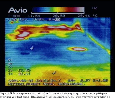 Figur 4.9 Termografisk billede af asfaltoverflade og væg ud for den sydligste bygning ved hot-spot