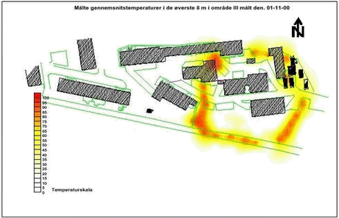 Målte gennemsnitstemperaturer i de øverste 8 m i område III målt den. 01-11-00