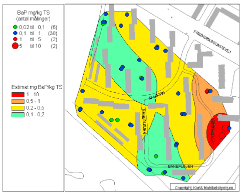 Figur 6.14 Estimat for BaP-koncentrationsniveau