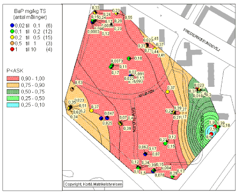 Figur 6.16 Sandsynligheden for at en prøve udtaget et givet sted er mindre end ASK (BaP-koncentrationen i prøvepunkterne er angivet eksakt)