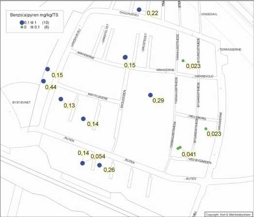 Kort Over Tingbjerg Miljøprojekt, 912; Teknologiudviklingsprogrammet for jord  og  Kort Over Tingbjerg