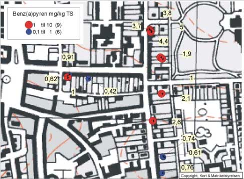 Figur 9.11 Kort over BaPmålinger i 0,1 m’s dybde. testareal F- Sct. Knudsgade