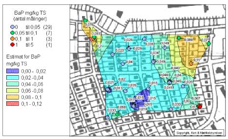 Figur 12.10 Estimat for BaP-koncentrationen i et givet prøvepunkt (Aktuelle målinger er angivet eksakt) Testareal I - Søndervang