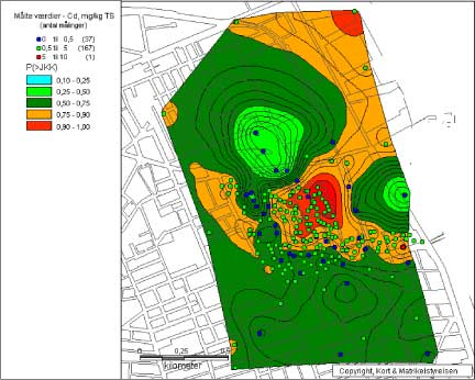 Figur 3.29 Sandsynlighed for at udtage en prøve med en større cadmium-koncentration end JKK