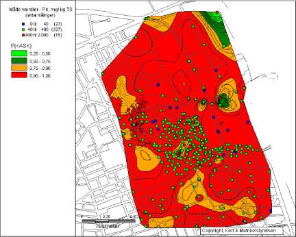 Figur 3.33 Sandsynlighed for at udtage en prøve med en mindre bly-koncentration end ASK