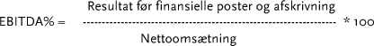EBITDA% = Resultat før finansielle poster og afskrivning/Nettoomsætning * 100