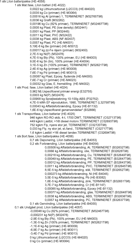 Figur 10. Produktsystem for farvet gulvtæppe, kunststof