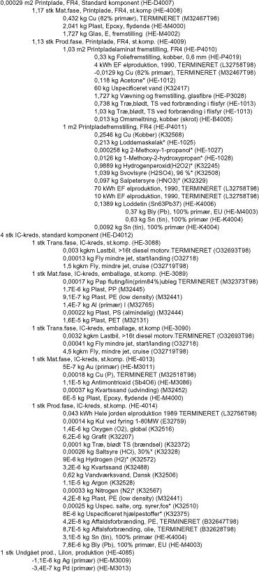 Figur 12. Produktsystem for lithium batteripakke. B: Print