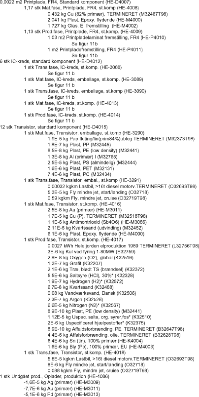 Figur 14. Produktsystem for mobiltelefon oplader. B: Print