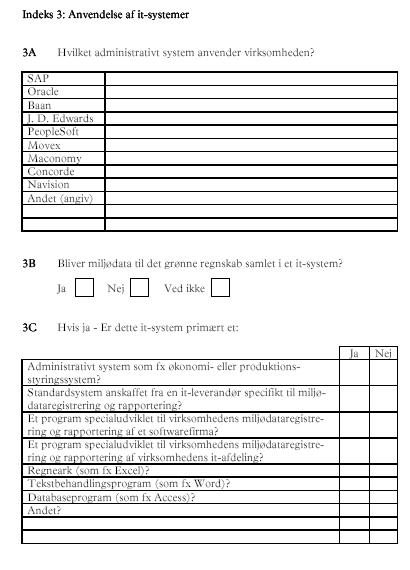 Indeks 3: Anvendelse af it-systemer