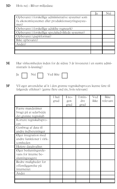 Indeks 3: Anvendelse af it-systemer
