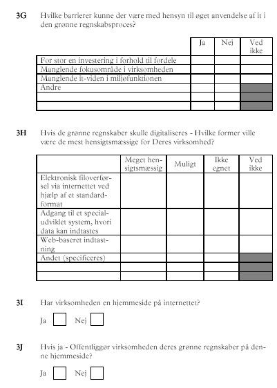 Indeks 3: Anvendelse af it-systemer