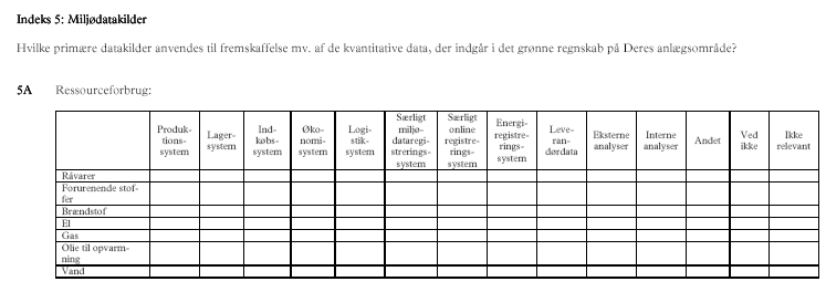 Indeks 5: Milj&oslash;datakilder