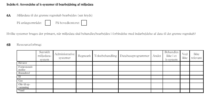 Indeks 6: Anvendelse af it-systemer til bearbejdning af milj�data